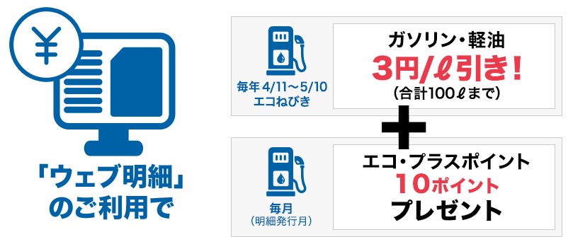 WEB明細で値引き説明