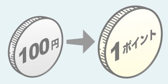 ポイント貯まるコース説明