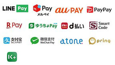 マイレージプログラムコード決済