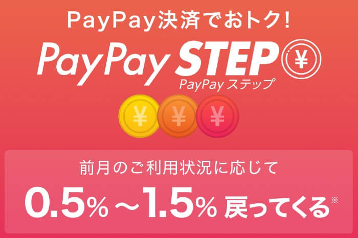 PayPay還元率