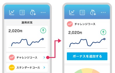 PayPayボーナス運用画面