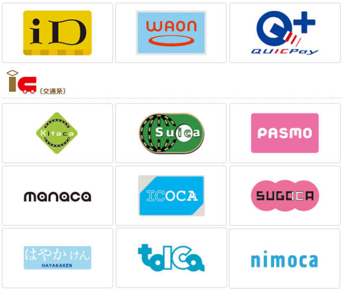郵便局で利用可能な電子マネー