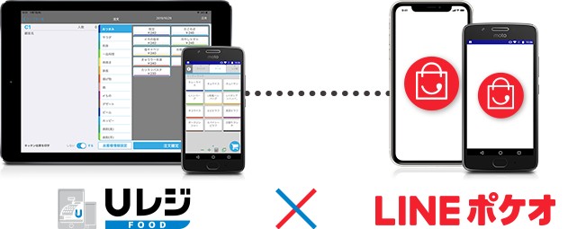 Uレジ FOOD×LINEポケホ
