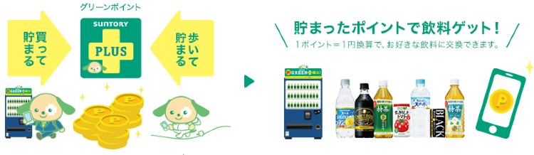Pontaポイントが使える自販機