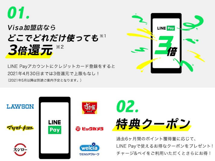 Visa LINE Payクレジットカード還元率